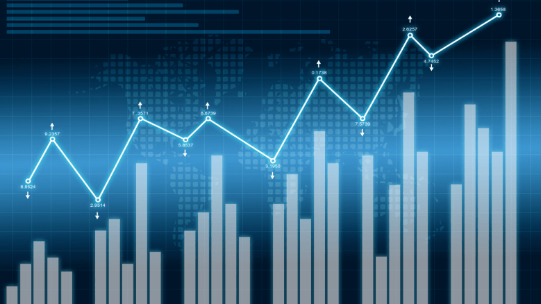 Long Term Investing Graph